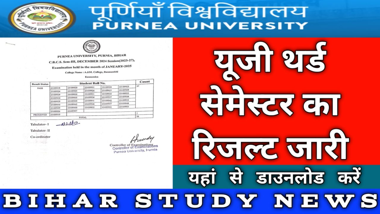 Purnea University UG 3rd Sem Result 2025